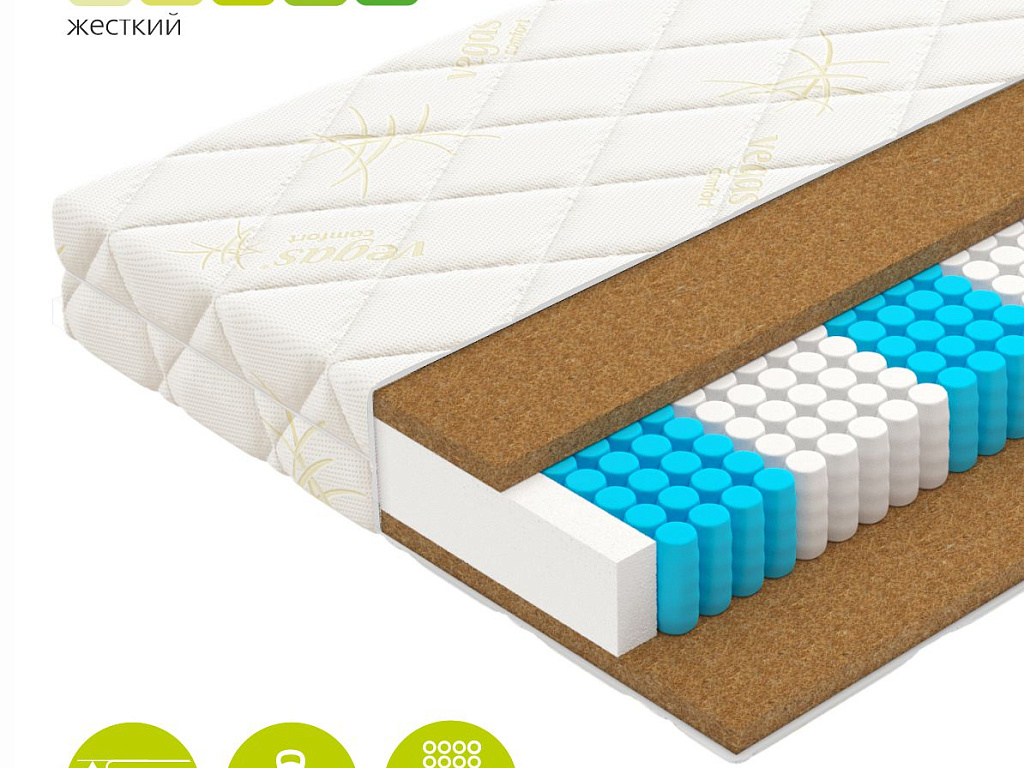 Relax Prime Relax Prime