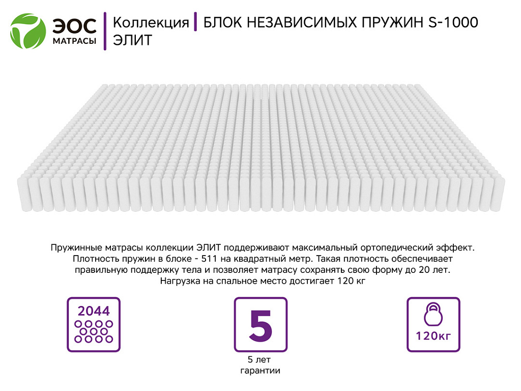 Элит тип 40