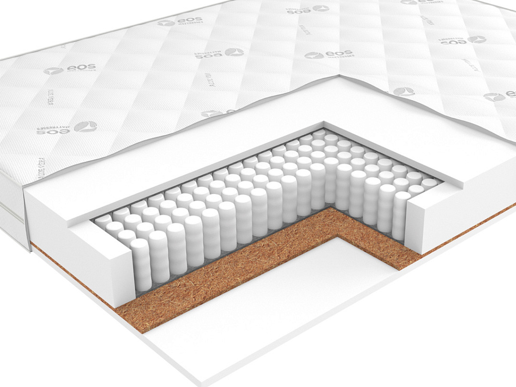 Идеал Тип 1а/2 (Aloe vera)