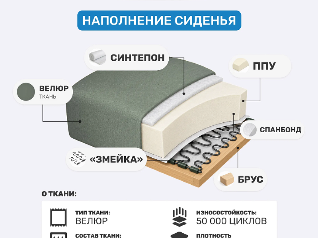 Тесей 212
