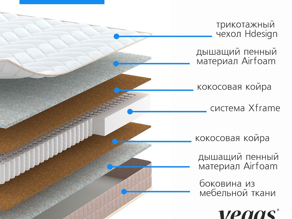 Хит 3