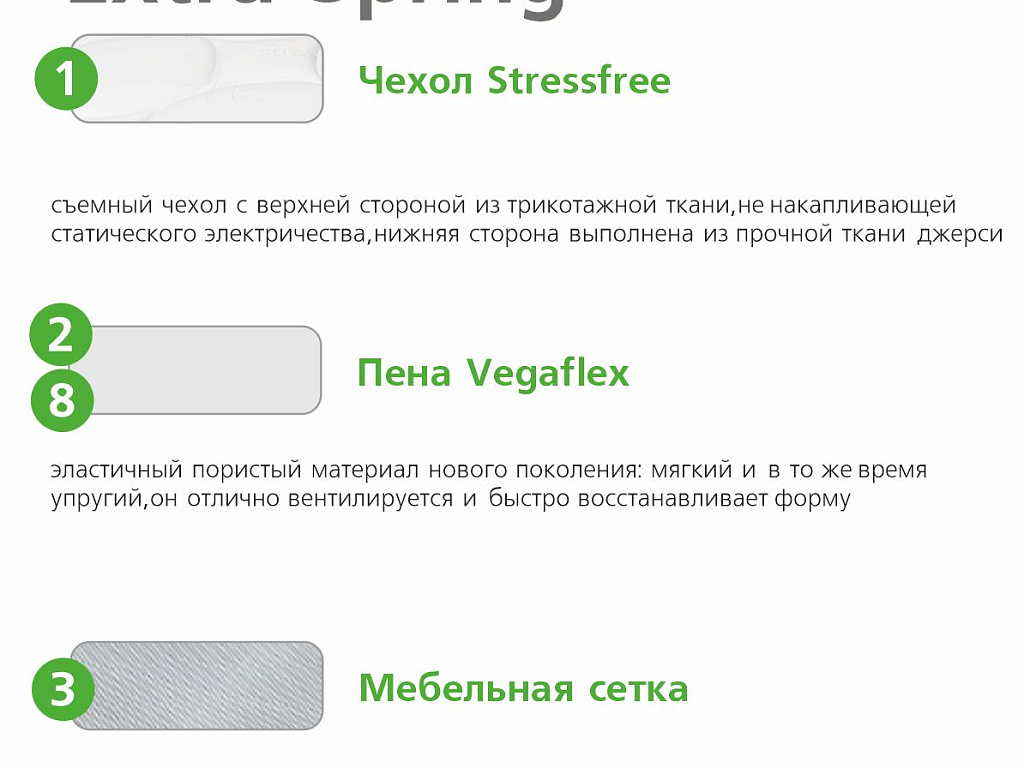 Ultra Extra Spring