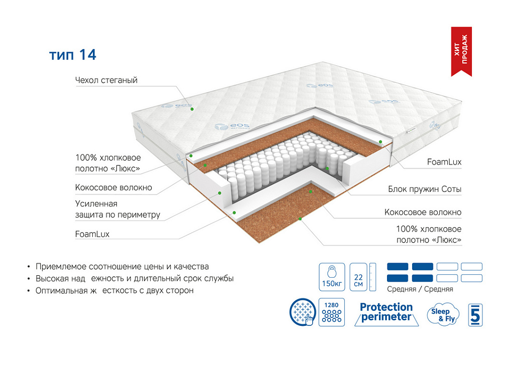 Премьер Тип 14 (жаккард)