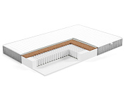 Идеал Тип 2 (Soft Elegant)