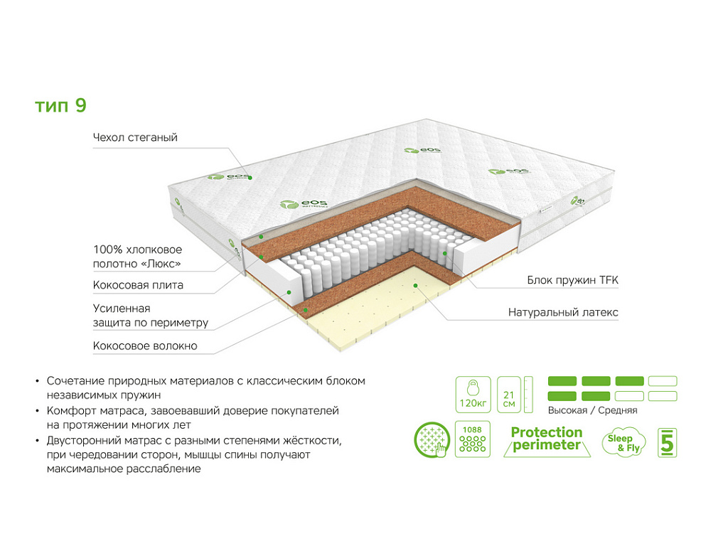 Идеал Тип 9 (Aloe vera)
