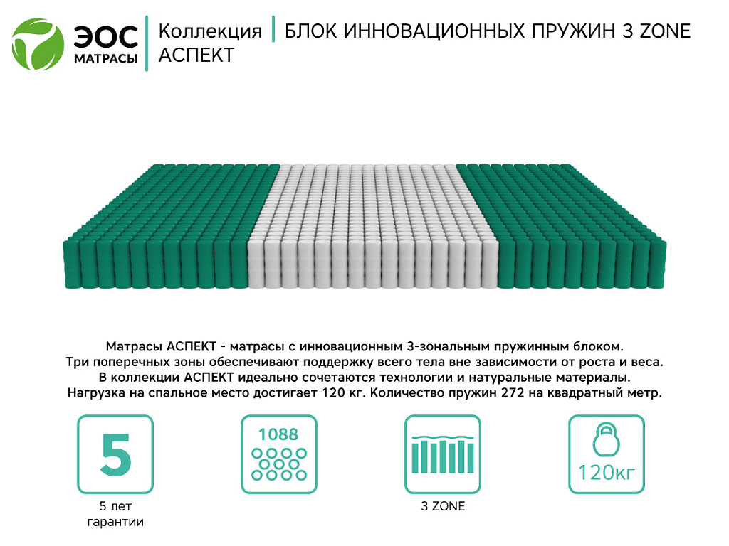 Аспект Тип 9с (жаккард)