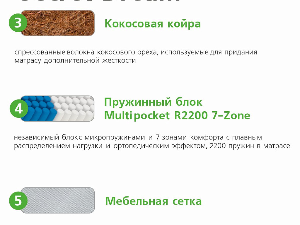 Ultra Secret Dream Ultra Secret Dream