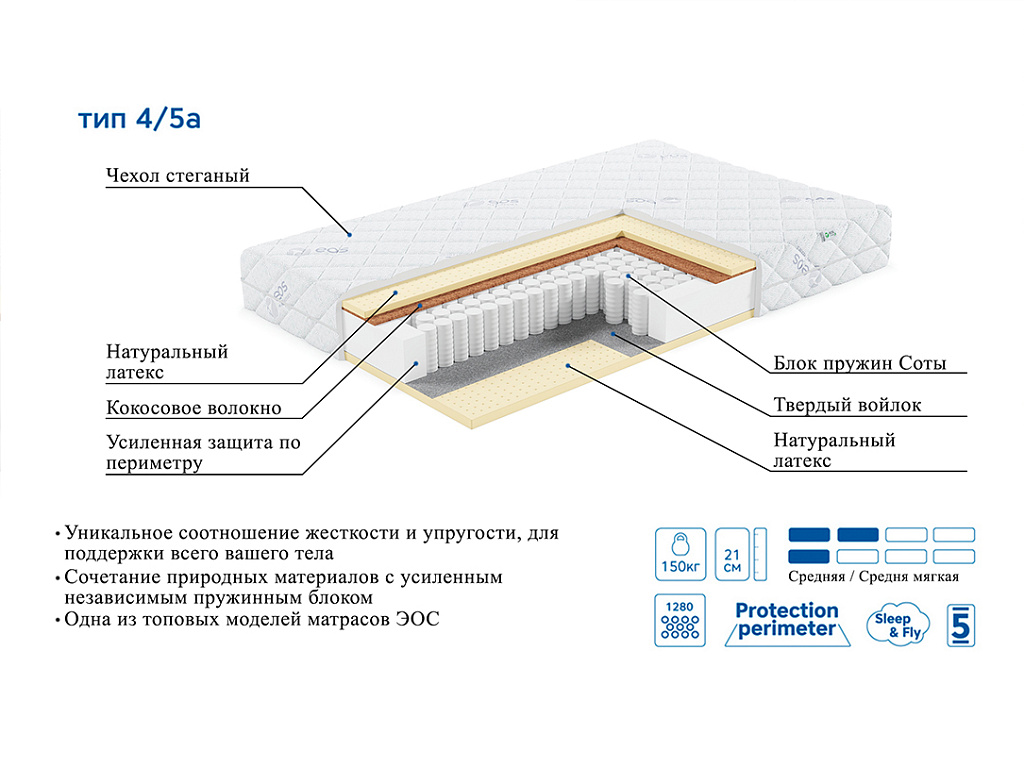 Премьер Тип 4/5а (Чехол Adaptive)